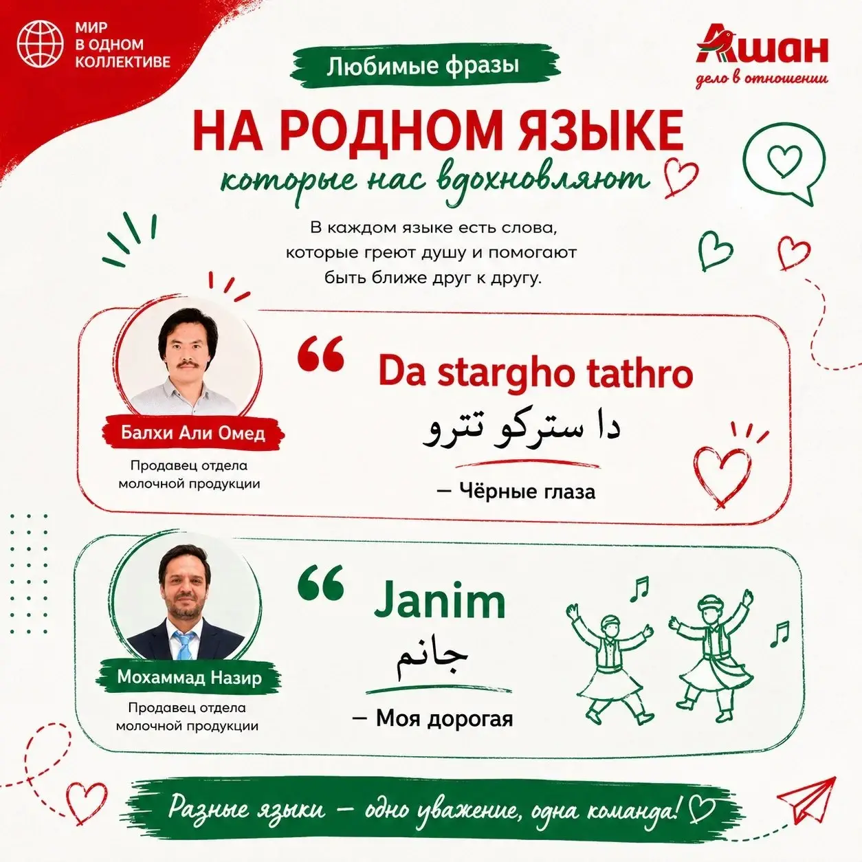 🌍 Мир в одном коллективе | Сетка — социальная сеть от hh.ru