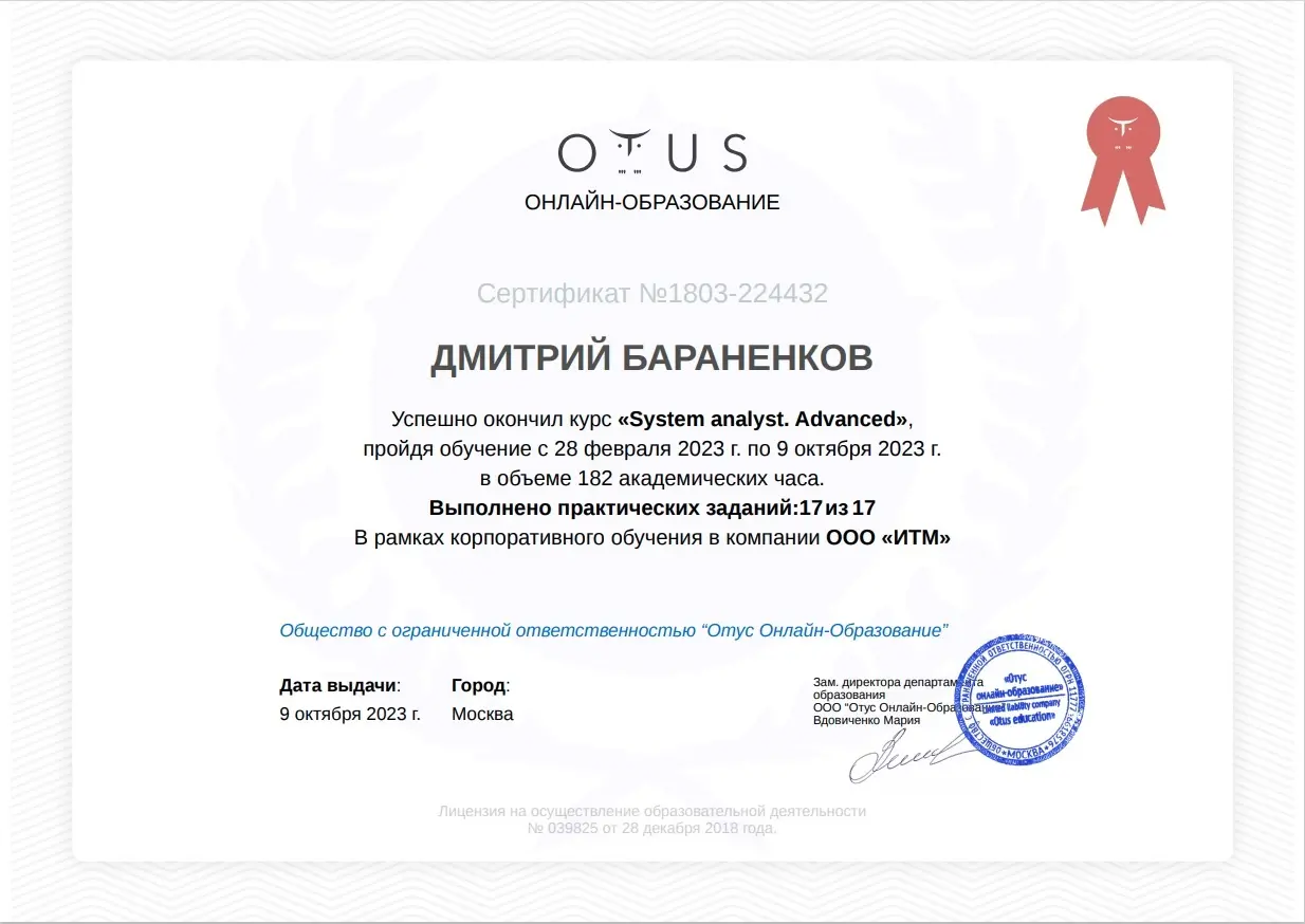 Network member avatar
