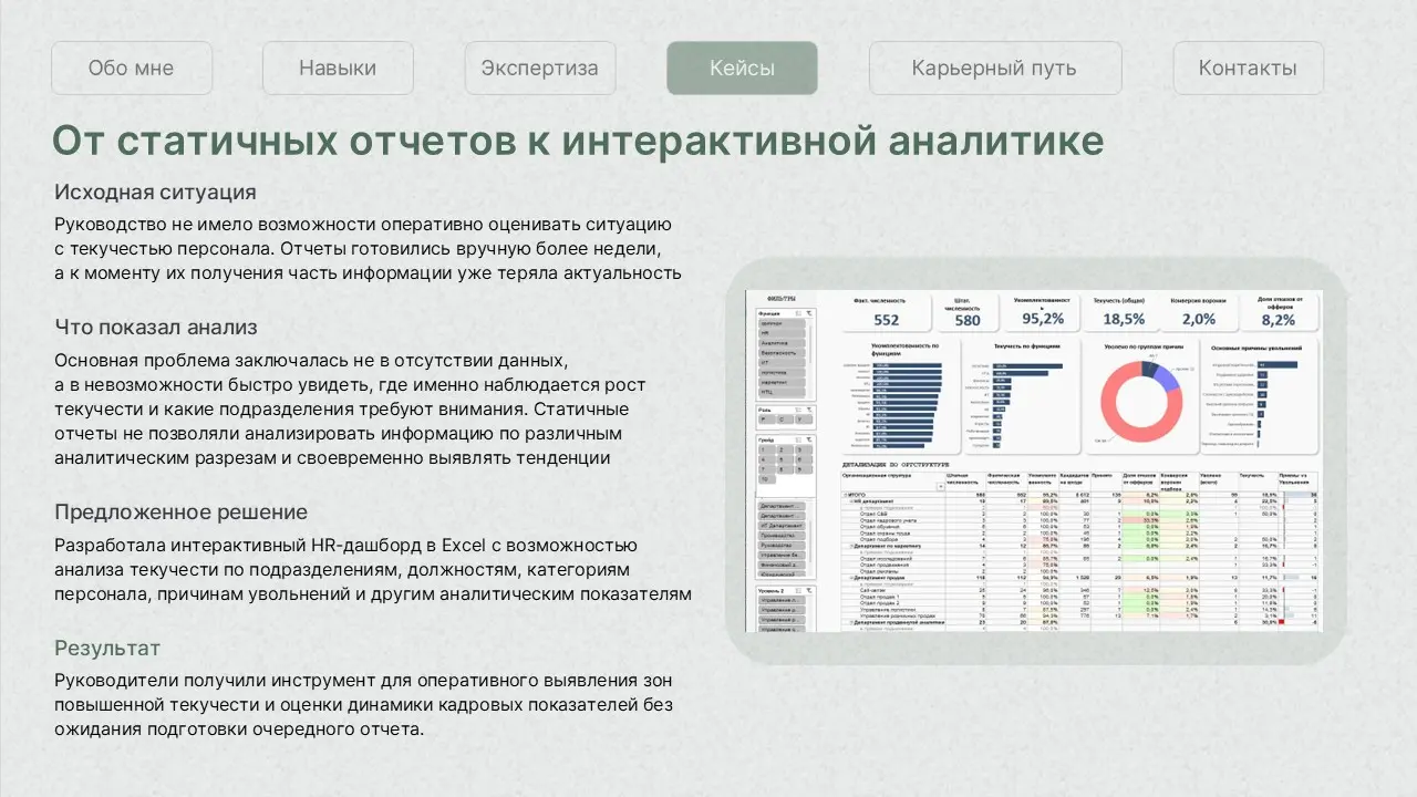 Ценность аналитики не в красивых отчетах, а в том, что она помогает руководителям быстрее принимать решения | Сетка — социальная сеть от hh.ru