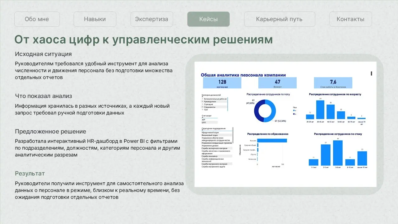 Ценность аналитики не в красивых отчетах, а в том, что она помогает руководителям быстрее принимать решения | Сетка — социальная сеть от hh.ru