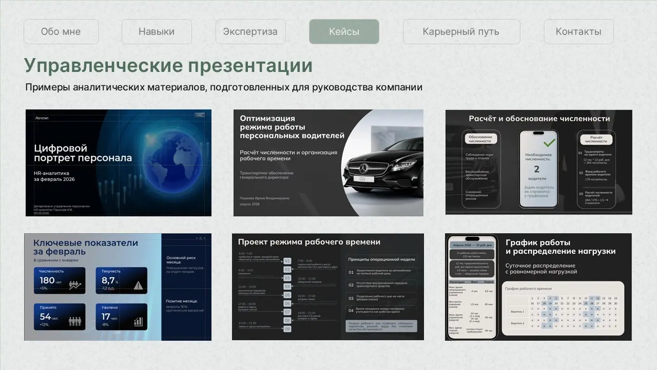 Ценность аналитики не в красивых отчетах, а в том, что она помогает руководителям быстрее принимать решения | Сетка — социальная сеть от hh.ru
