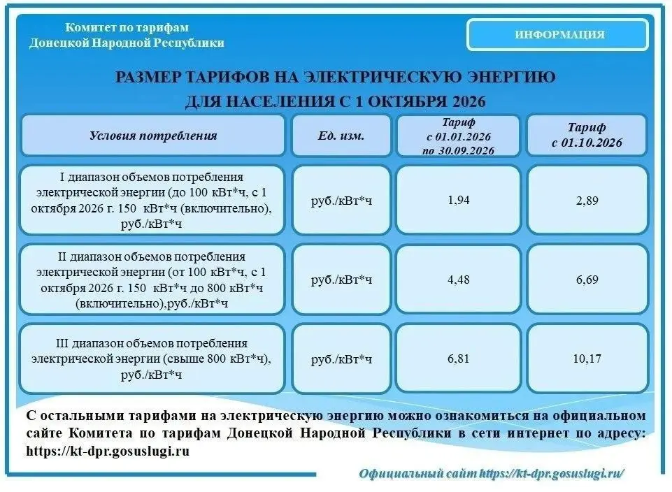 ❗️Тарифы на коммунальные услуги вырастут с 1 октября 2026 года❗️
Индексация затронет все регионы страны | Сетка — социальная сеть от hh.ru