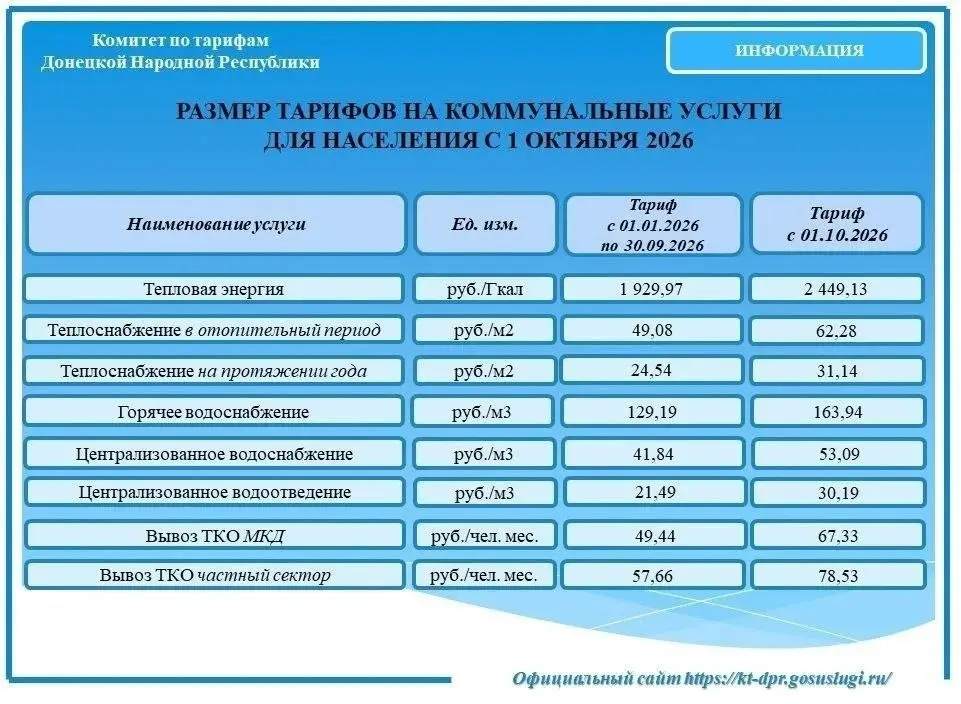 ❗️Тарифы на коммунальные услуги вырастут с 1 октября 2026 года❗️
Индексация затронет все регионы страны | Сетка — социальная сеть от hh.ru