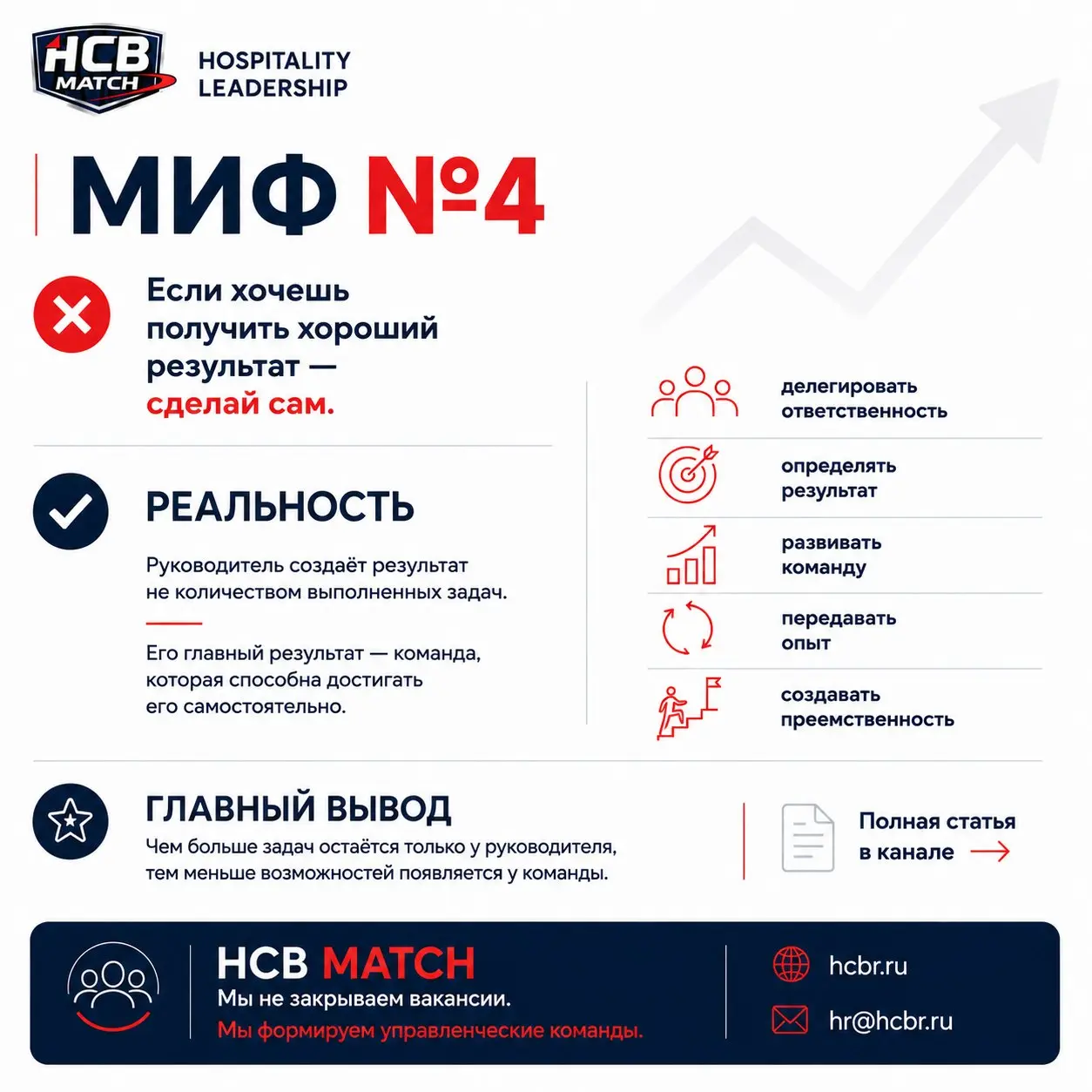 Продолжаем серию «Мифы».
Вчера мы говорили о том, почему постоянный контроль не делает команду сильнее.
Сегодня — о второй стороне той же проблемы | Сетка — социальная сеть от hh.ru