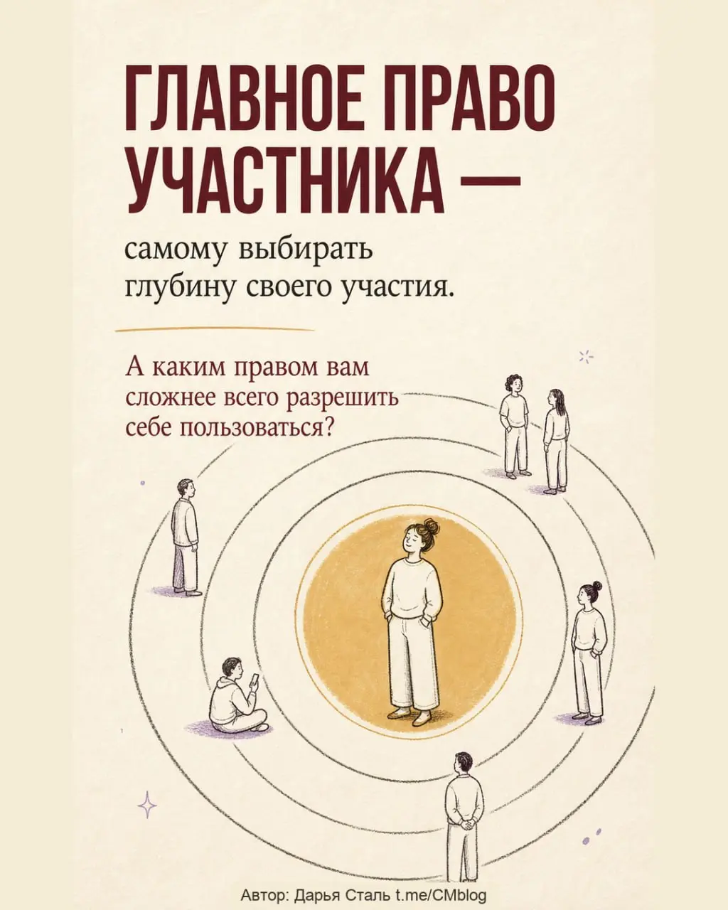 А вот то же самое в карточках ^^ | Сетка — социальная сеть от hh.ru