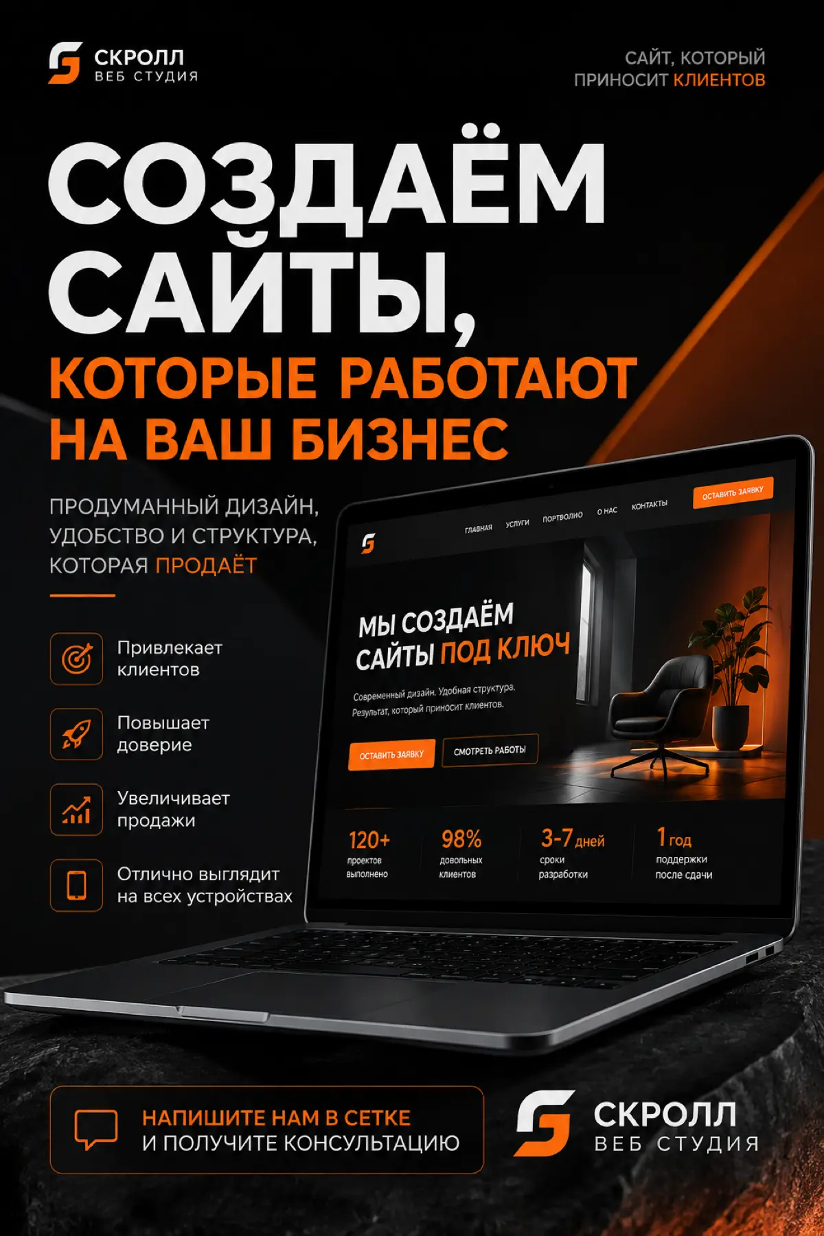 Сайт — это не просто красивая страница в интернете. | Сетка — социальная сеть от hh.ru