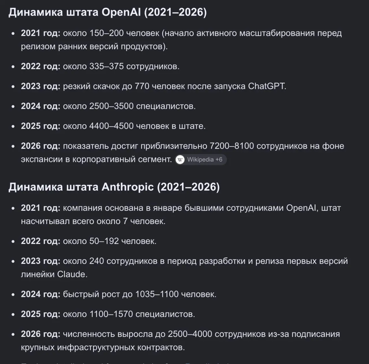 Какой-то микс нынче в дата мире происходит
Сократят ли кожаных в пользу AI? Я тут погуглил. Мне кажется, что эти 2 компании умеют пользоваться иишкой как никто другой | Сетка — социальная сеть от hh.ru