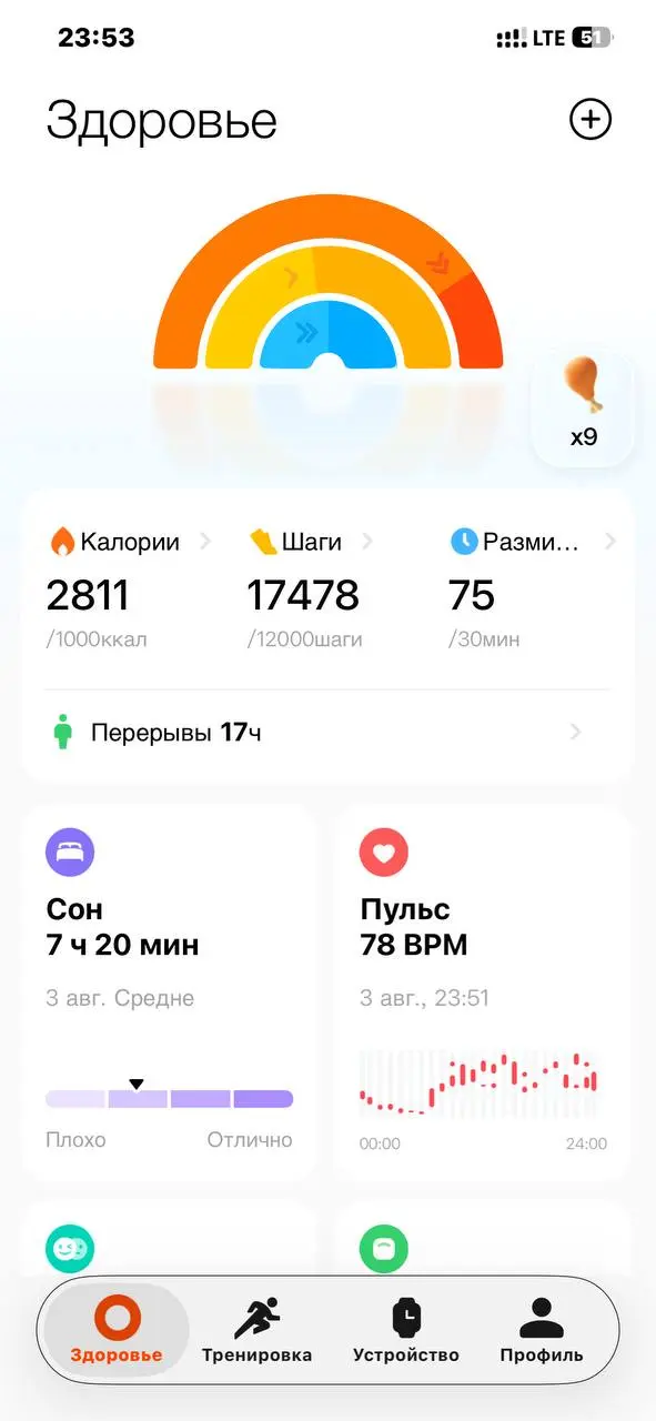Набегал сегодня только по работе🫣🤗 | Сетка — социальная сеть от hh.ru