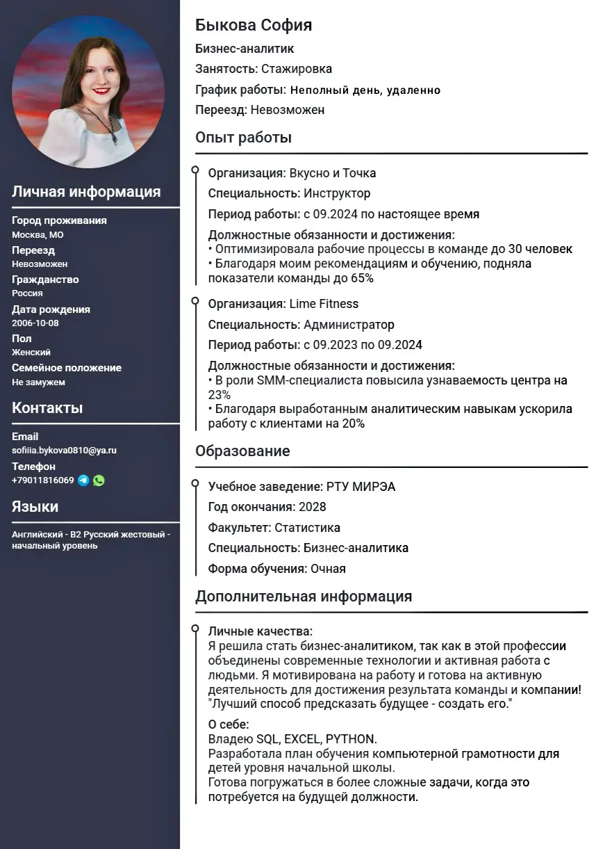 Network member avatar
