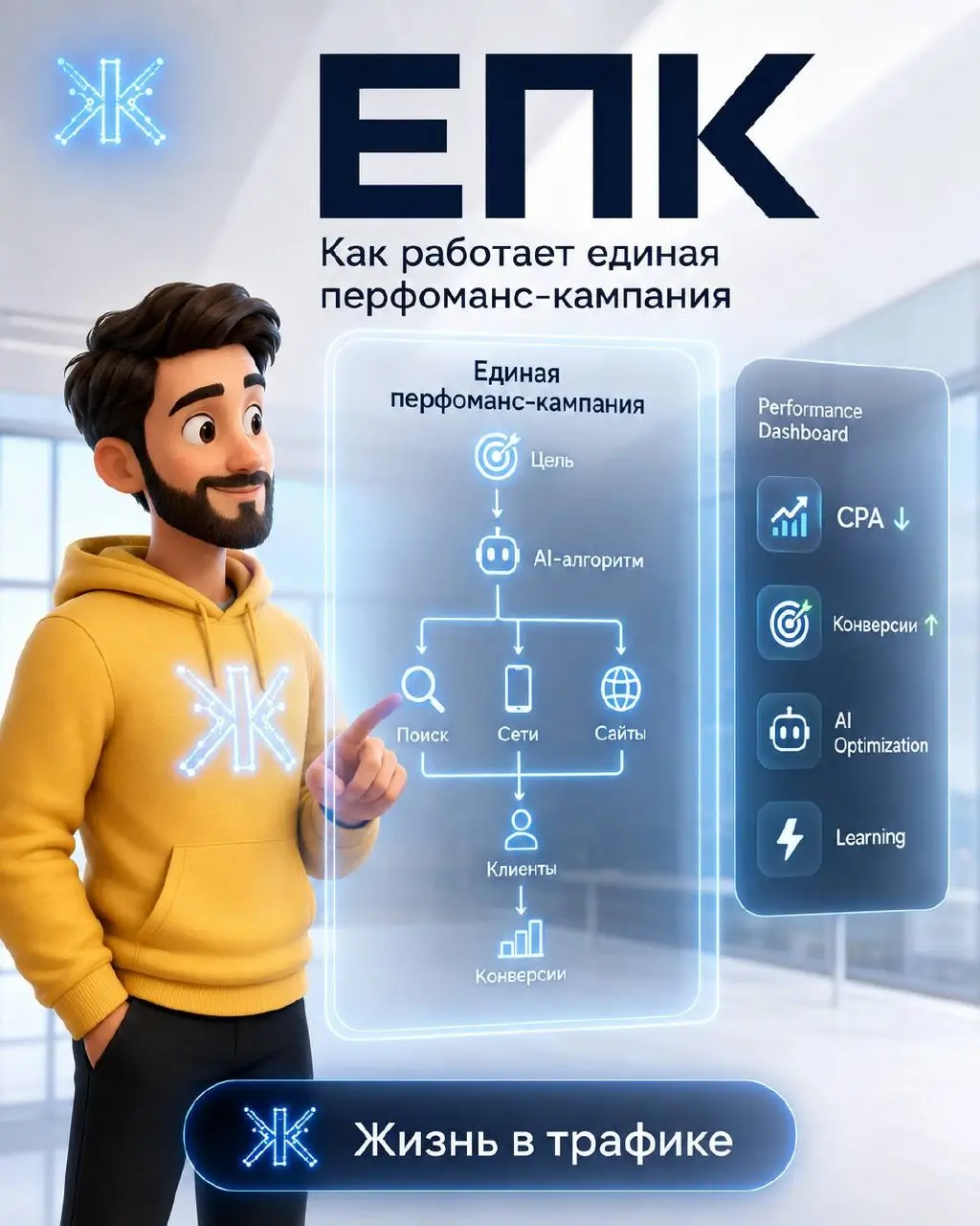 ЕПК - в Яндексе стоит ли запускать? | Сетка — социальная сеть от hh.ru