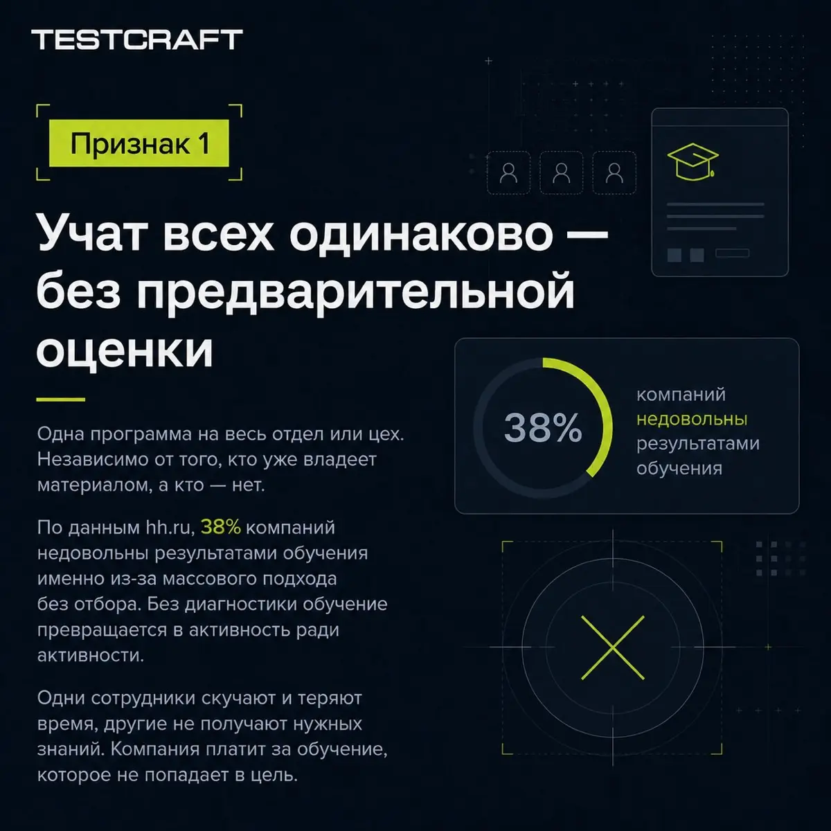 4 признака того, что система обучения не даёт результата | Сетка — социальная сеть от hh.ru