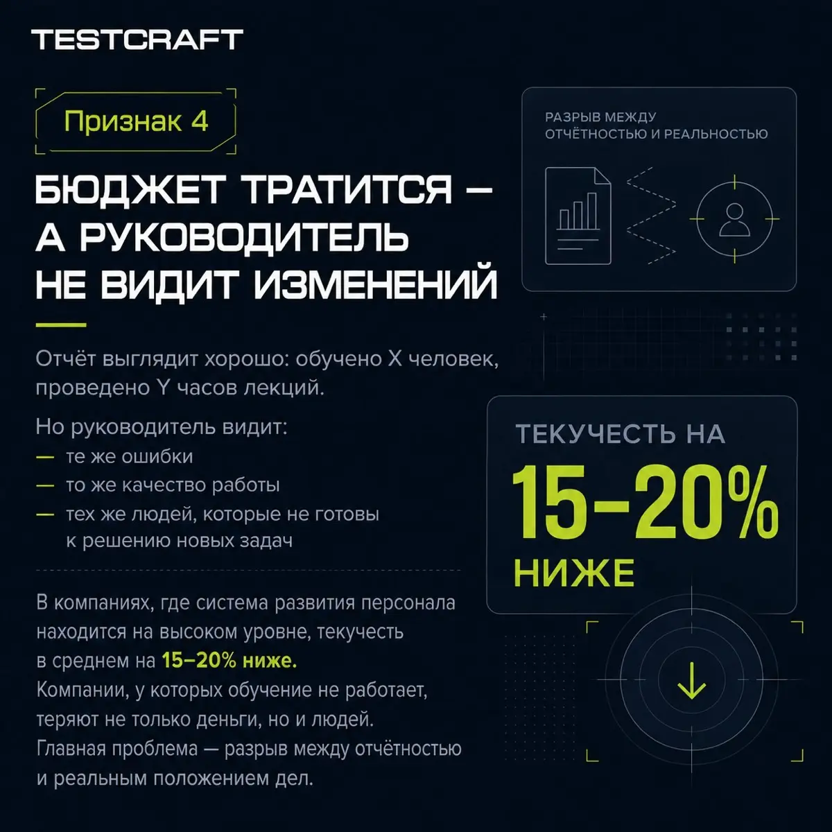 4 признака того, что система обучения не даёт результата | Сетка — социальная сеть от hh.ru