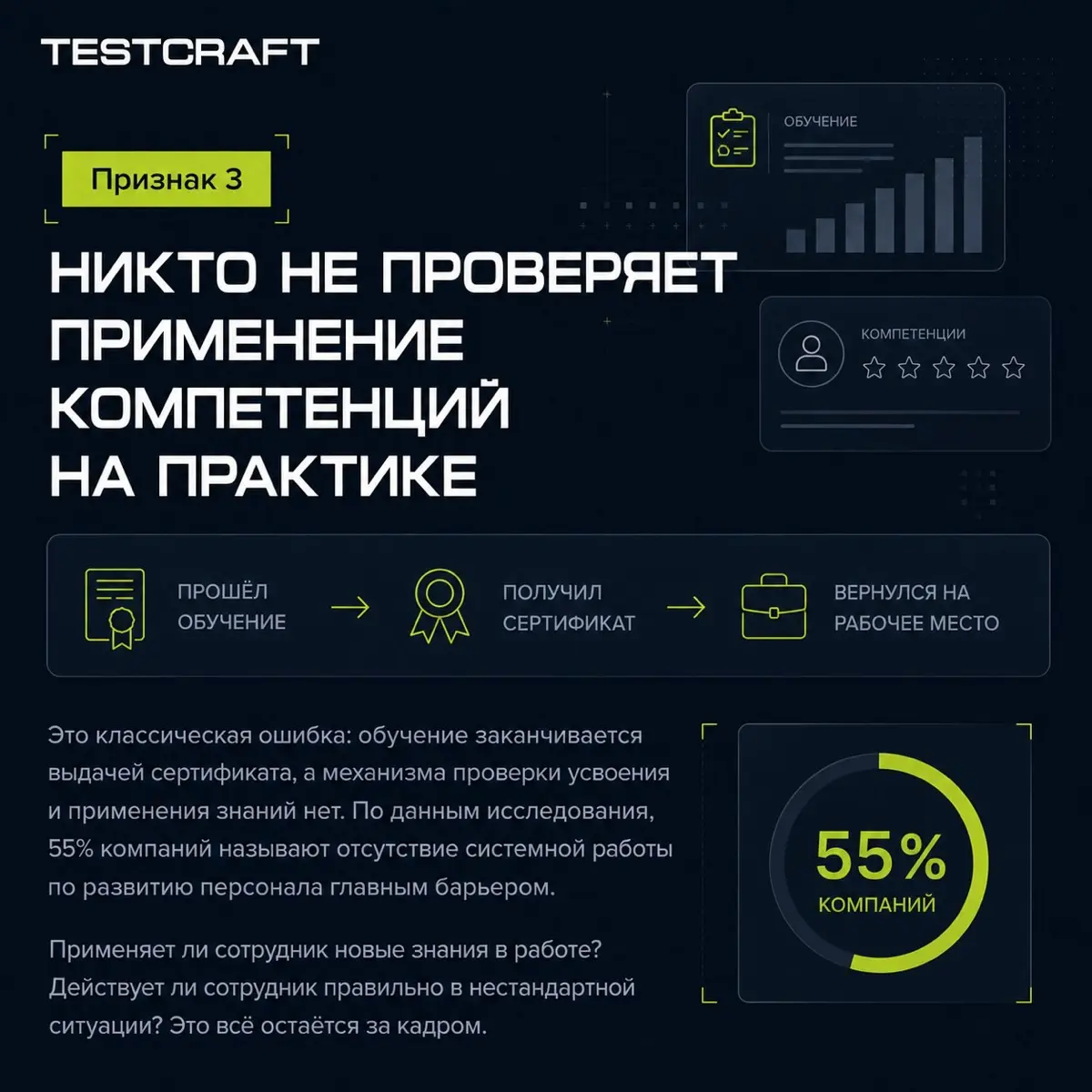 4 признака того, что система обучения не даёт результата | Сетка — социальная сеть от hh.ru
