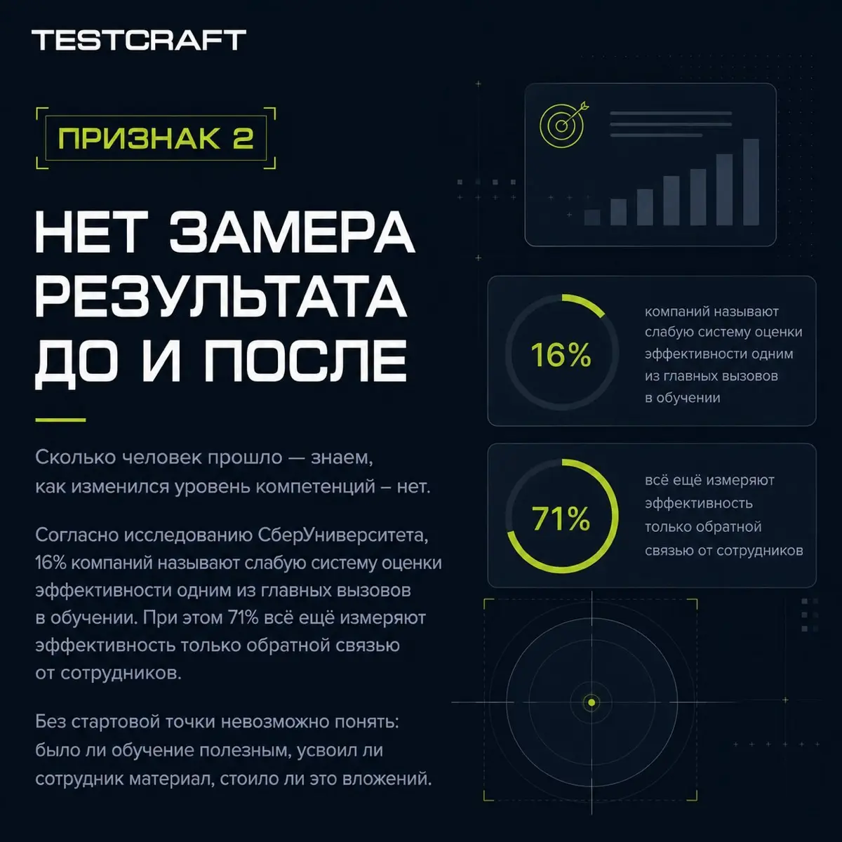 4 признака того, что система обучения не даёт результата | Сетка — социальная сеть от hh.ru