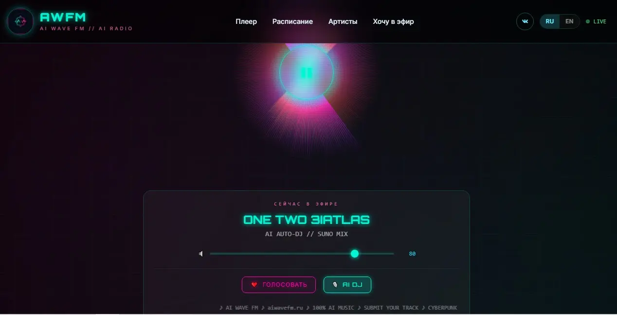 1я AI-радиостанция. Музыка от ИИ для людей. Музыка будущего! | Сетка — социальная сеть от hh.ru