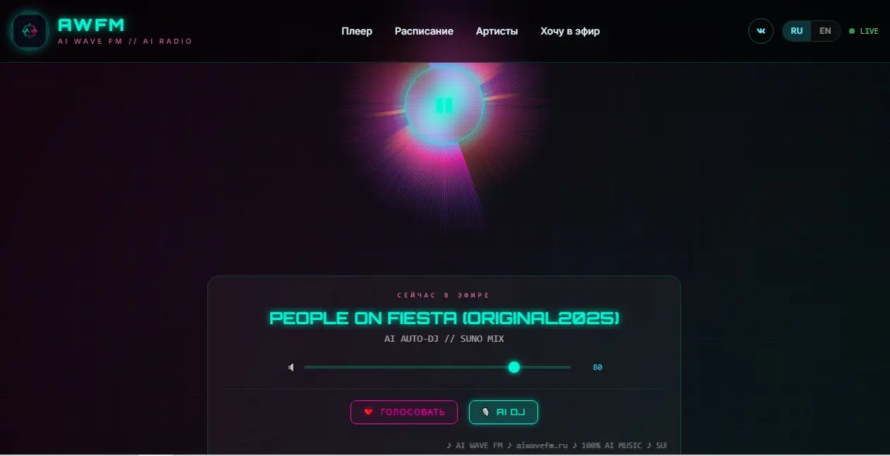 1я AI-радиостанция. Музыка от ИИ для людей. Музыка будущего! | Сетка — социальная сеть от hh.ru