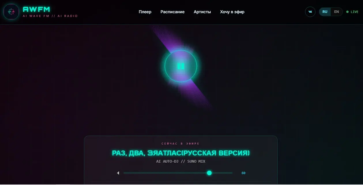 1я AI-радиостанция. Музыка от ИИ для людей. Музыка будущего! | Сетка — социальная сеть от hh.ru