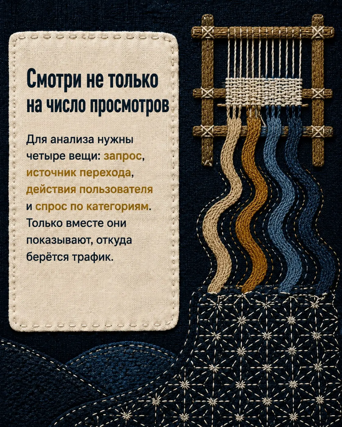 Как понять, по каким запросам тебя находят в Яндекс Картах | Сетка — социальная сеть от hh.ru