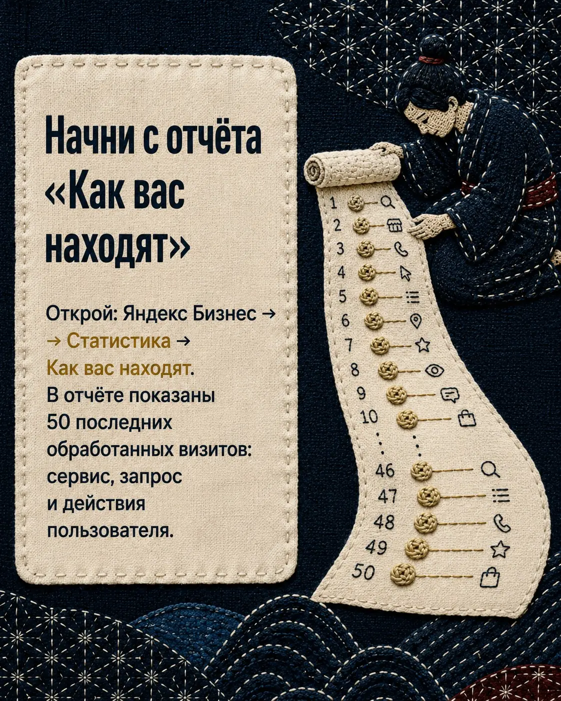 Как понять, по каким запросам тебя находят в Яндекс Картах | Сетка — социальная сеть от hh.ru