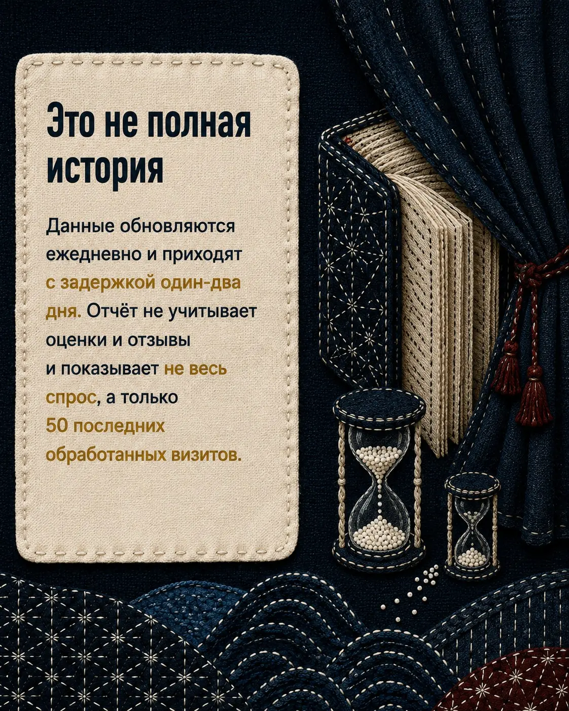Как понять, по каким запросам тебя находят в Яндекс Картах | Сетка — социальная сеть от hh.ru