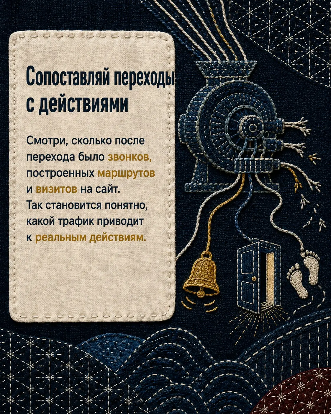 Как понять, по каким запросам тебя находят в Яндекс Картах | Сетка — социальная сеть от hh.ru