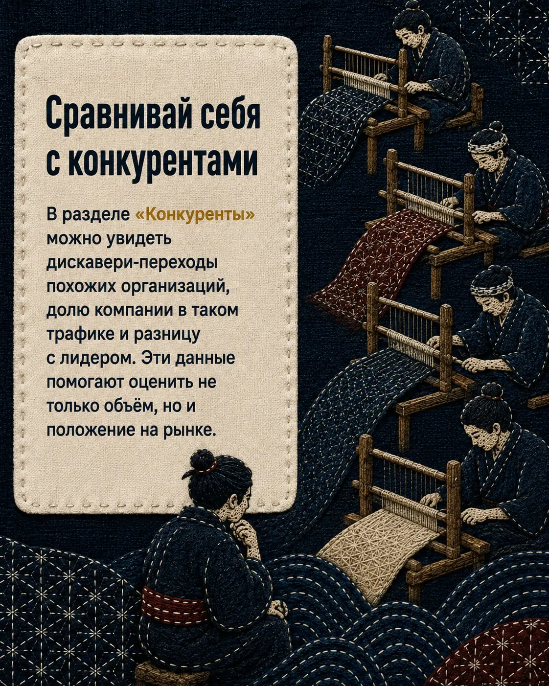 Как понять, по каким запросам тебя находят в Яндекс Картах | Сетка — социальная сеть от hh.ru