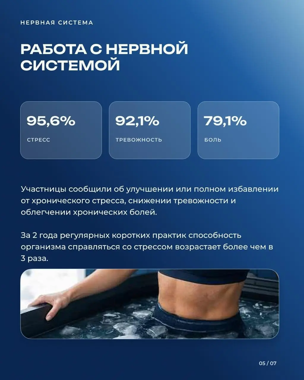 Мужской протокол не работает: зачем женщинам ледяные ванны на самом деле?
Долгое время все методики адаптации к холоду писались мужской аудиторией и под мужчин | Сетка — социальная сеть от hh.ru