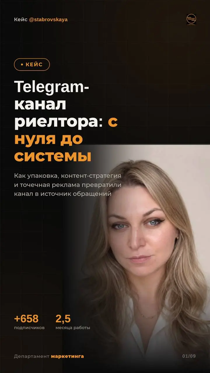 Делюсь готовым кейсом, который наглядно показывает, как работает система в SMM для недвижимости | Сетка — социальная сеть от hh.ru