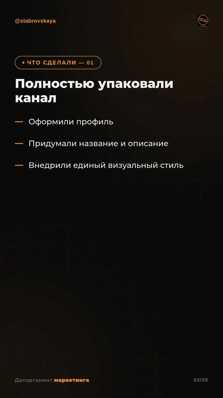 Делюсь готовым кейсом, который наглядно показывает, как работает система в SMM для недвижимости | Сетка — социальная сеть от hh.ru