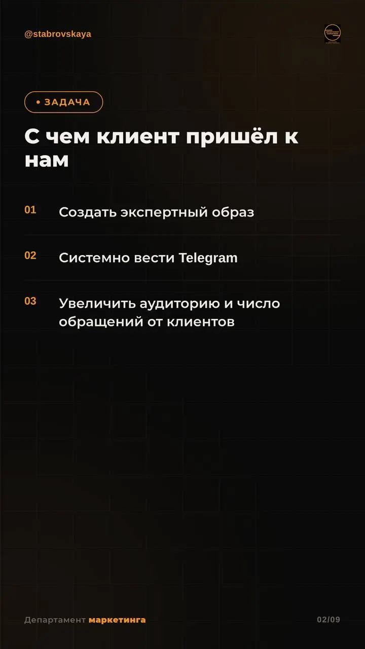 Делюсь готовым кейсом, который наглядно показывает, как работает система в SMM для недвижимости | Сетка — социальная сеть от hh.ru