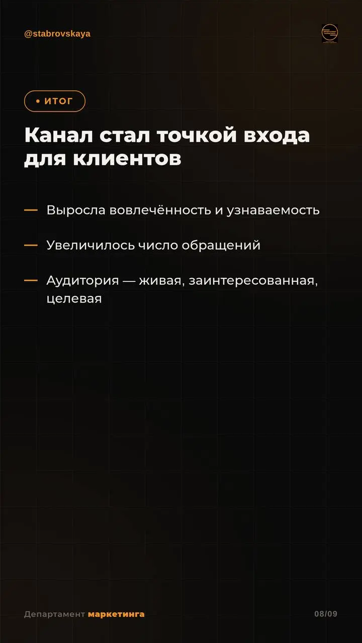 Делюсь готовым кейсом, который наглядно показывает, как работает система в SMM для недвижимости | Сетка — социальная сеть от hh.ru