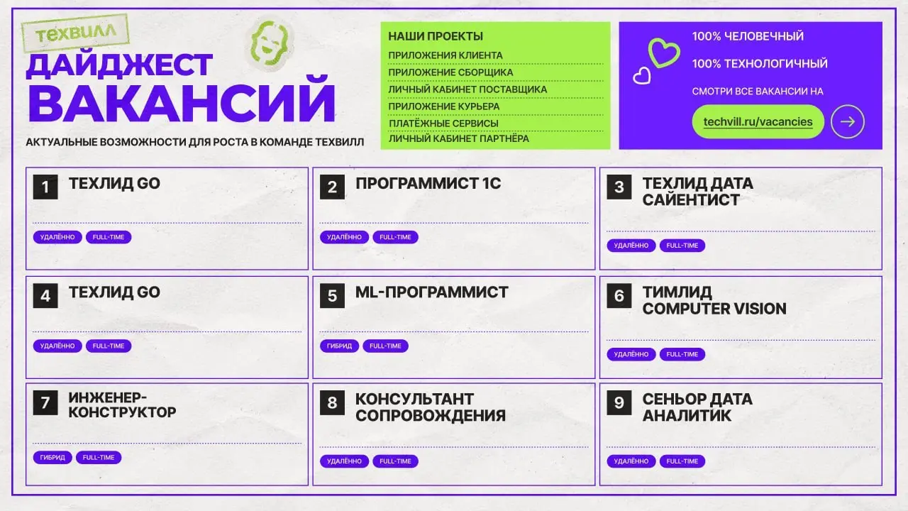 Августовский дайджест вакансий от ТехВилл — прекрасен во всём: и стек, и задачи, и команда | Сетка — социальная сеть от hh.ru