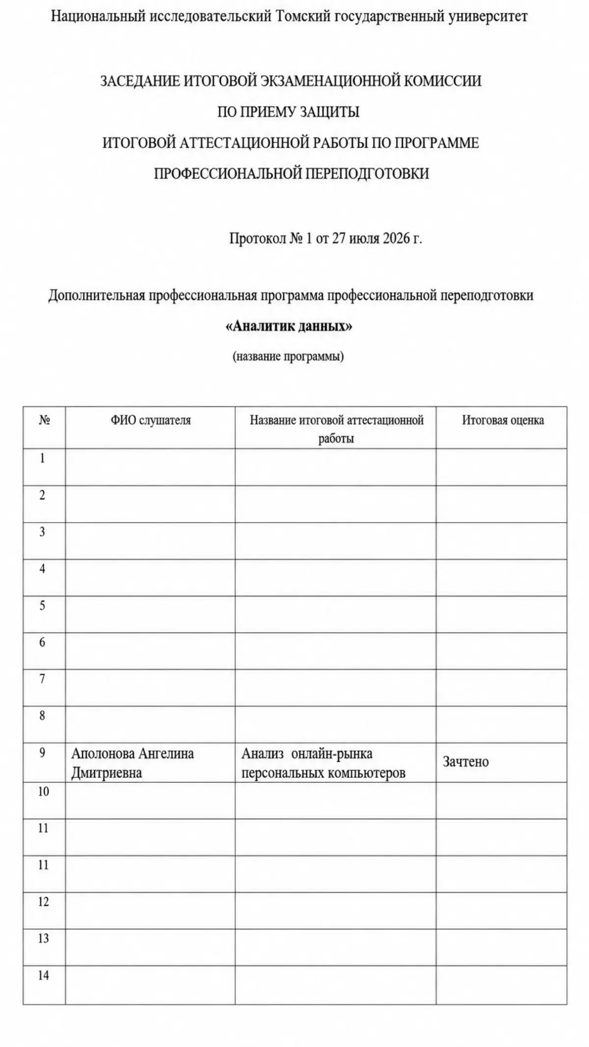 Мишн комплишн! | Сетка — социальная сеть от hh.ru