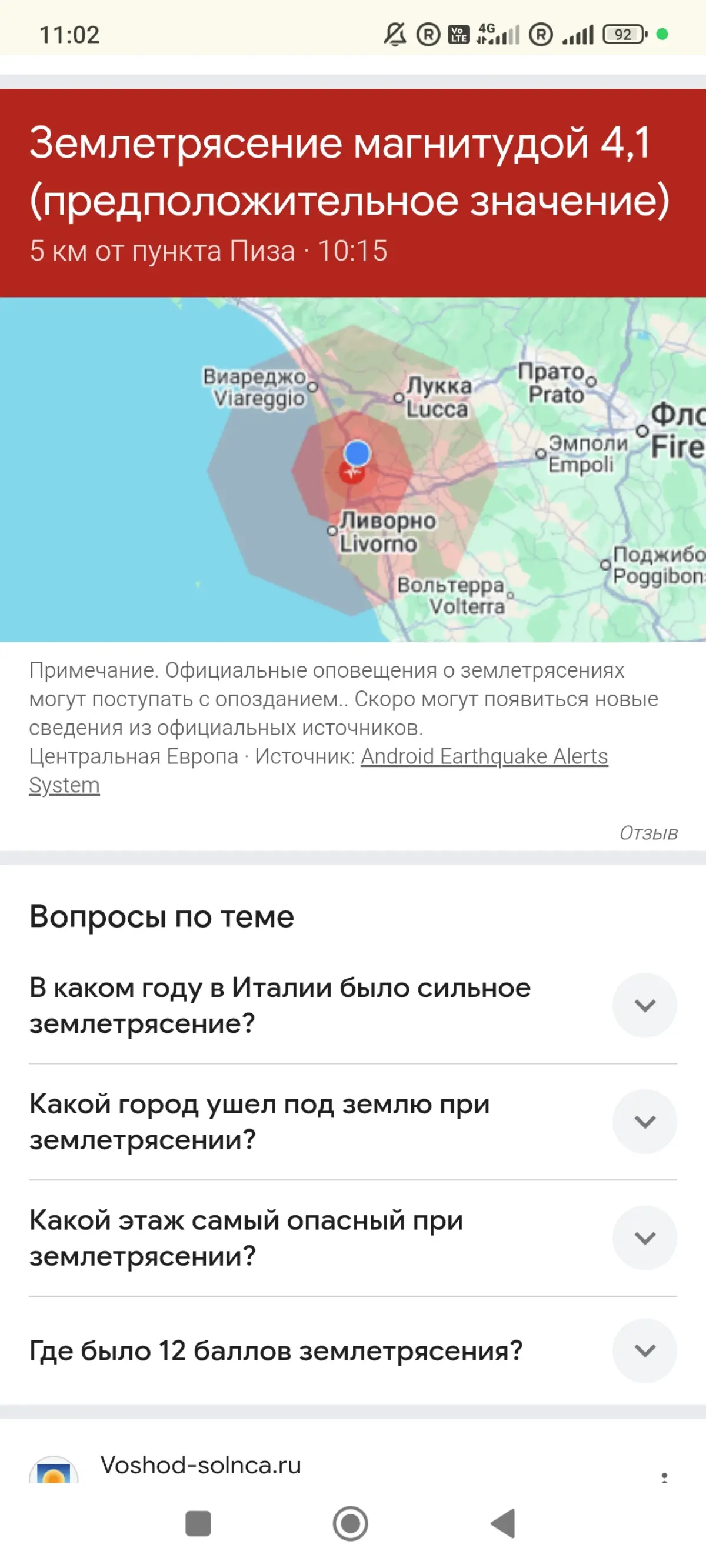 Дух  LinkedIn SSI вызвал землятресение 4.1 | Сетка — социальная сеть от hh.ru