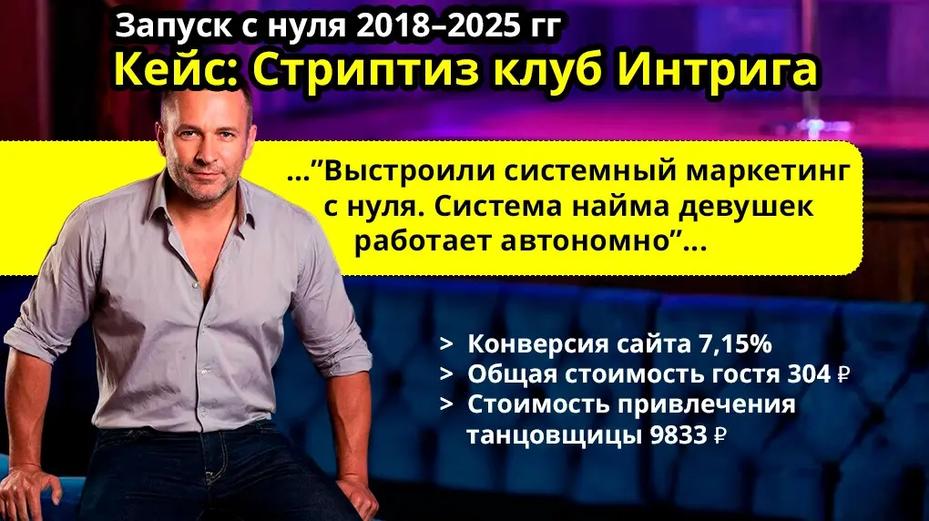 Запуск стриптиз-клуба с нуля при запрете рекламы | Сетка — социальная сеть от hh.ru