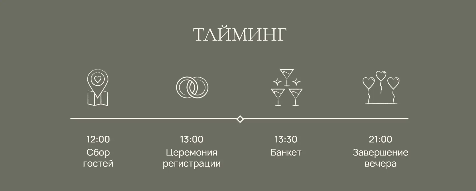 Анастасия Орлова