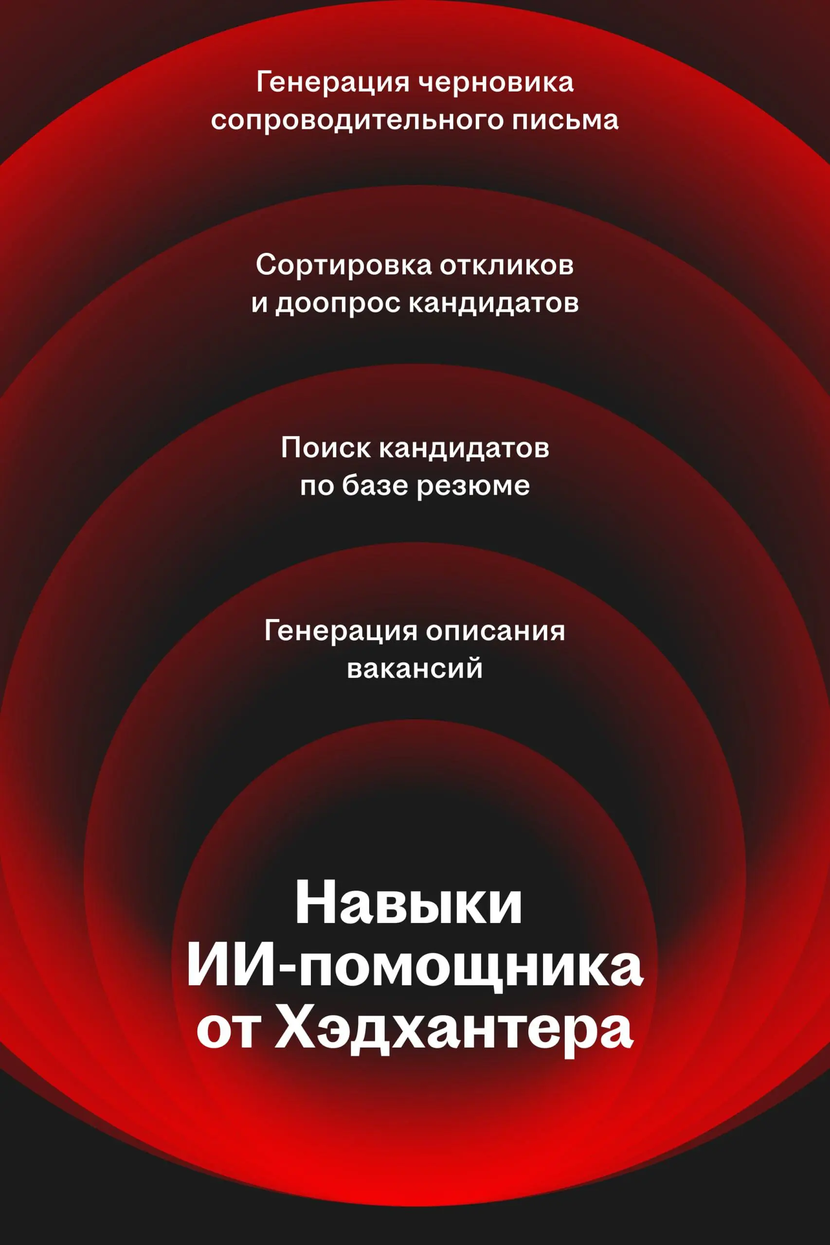 ✅ Результаты ИИ-помощника для рекрутера за 8 месяцев работы
Хэдхантер запустил ИИ-помощника в конце ноября 2025 года | Сетка — социальная сеть от hh.ru