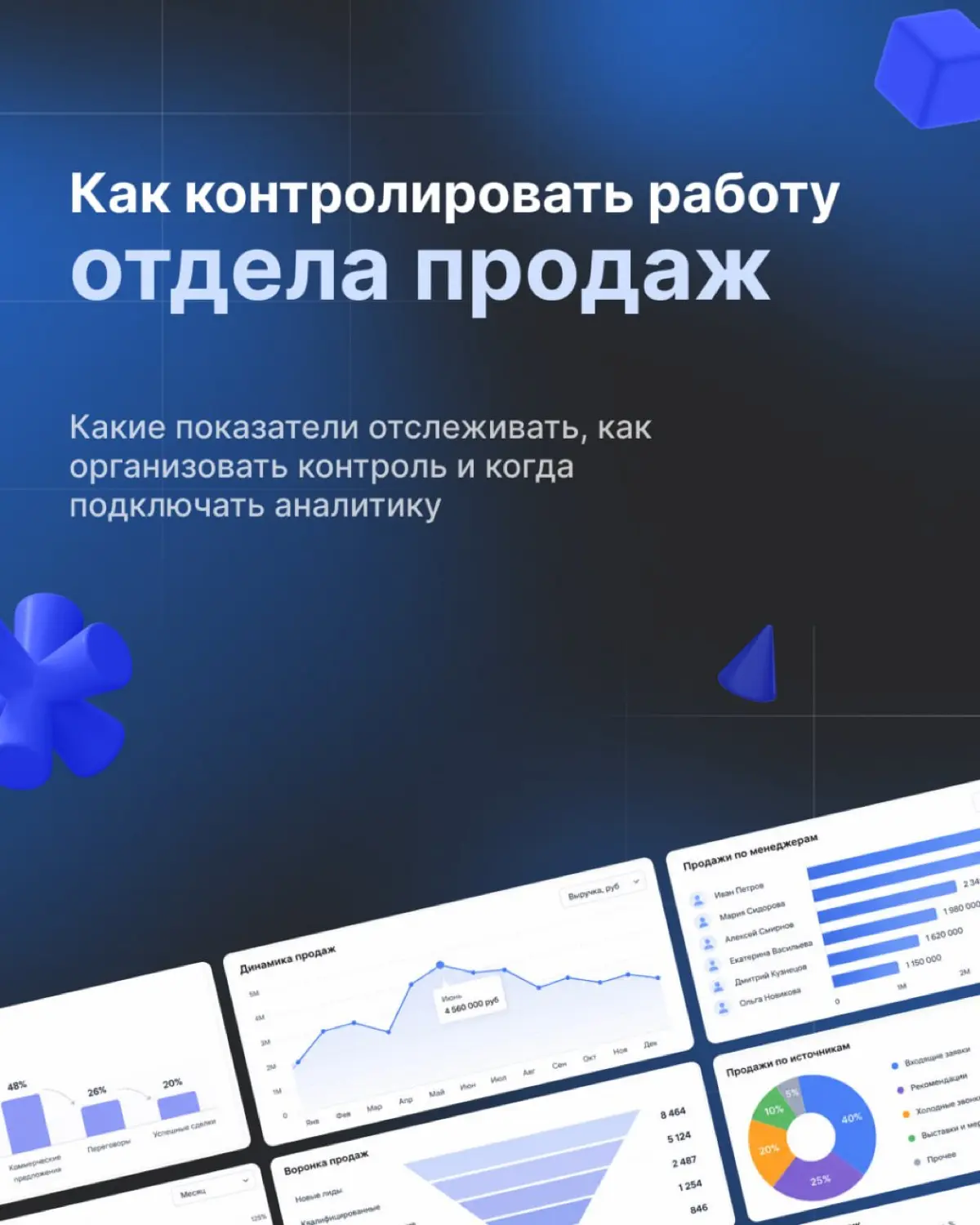 Что значит контролировать отдел продаж? 💸 | Сетка — социальная сеть от hh.ru