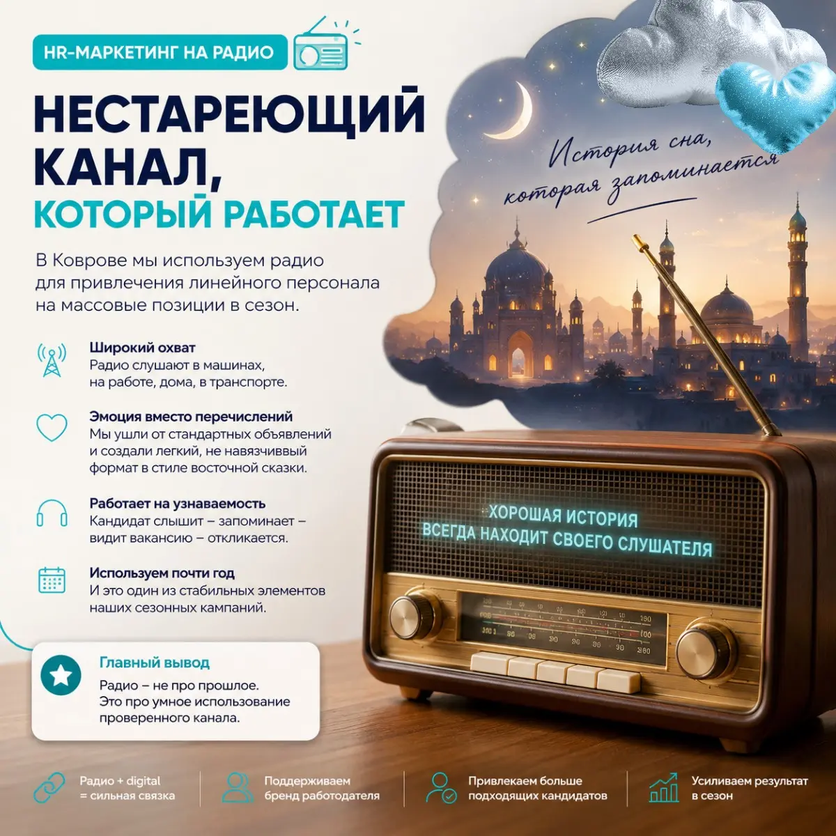 📻 Радио в HR-маркетинге: инструмент, о котором многие забыли | Сетка — социальная сеть от hh.ru