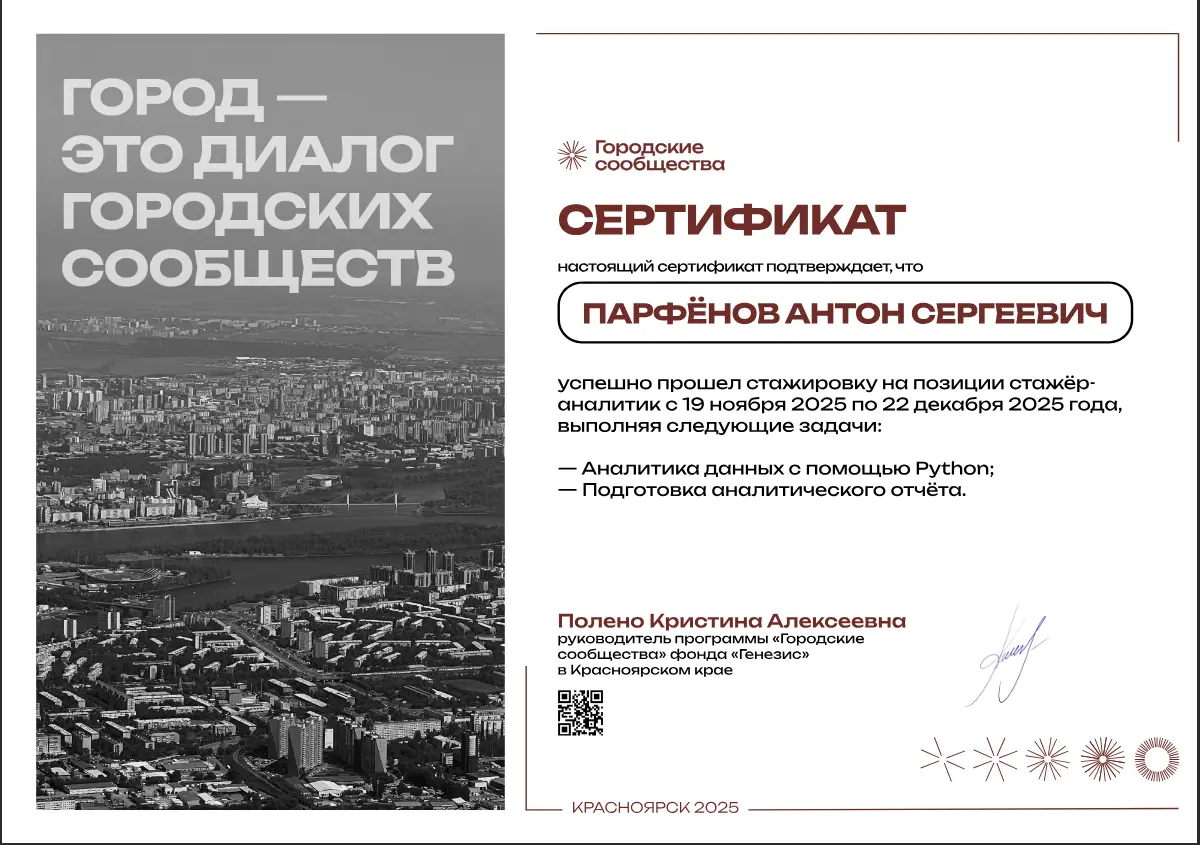 Network member avatar