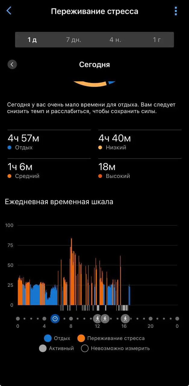 На фото итог моей работы и наглядная иллюстрация моего нервного состояния, которое сопровождало этот проект 🔥
Но, честно говоря, стенд получился именно таким, каким я его и задумывала | Сетка — социальная сеть от hh.ru