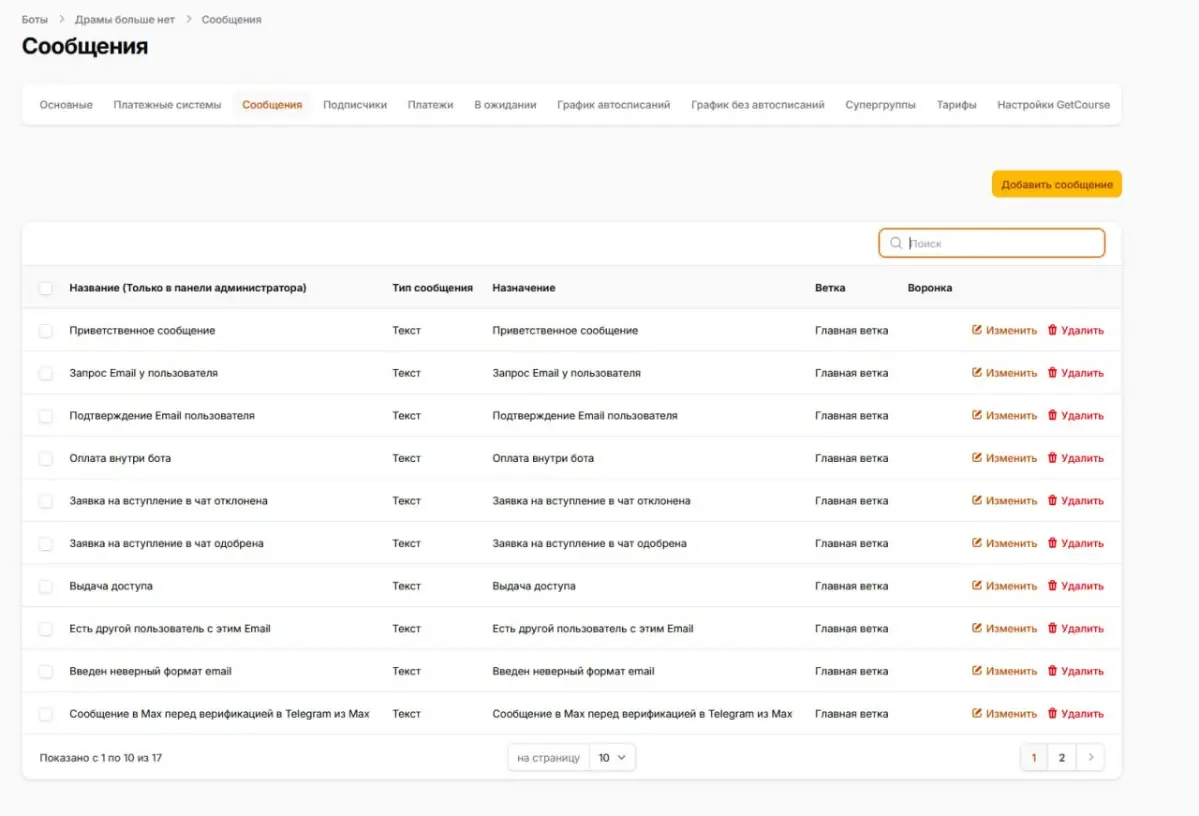 Перенёс панель управления чат-ботами на FilamentPHP | Сетка — социальная сеть от hh.ru
