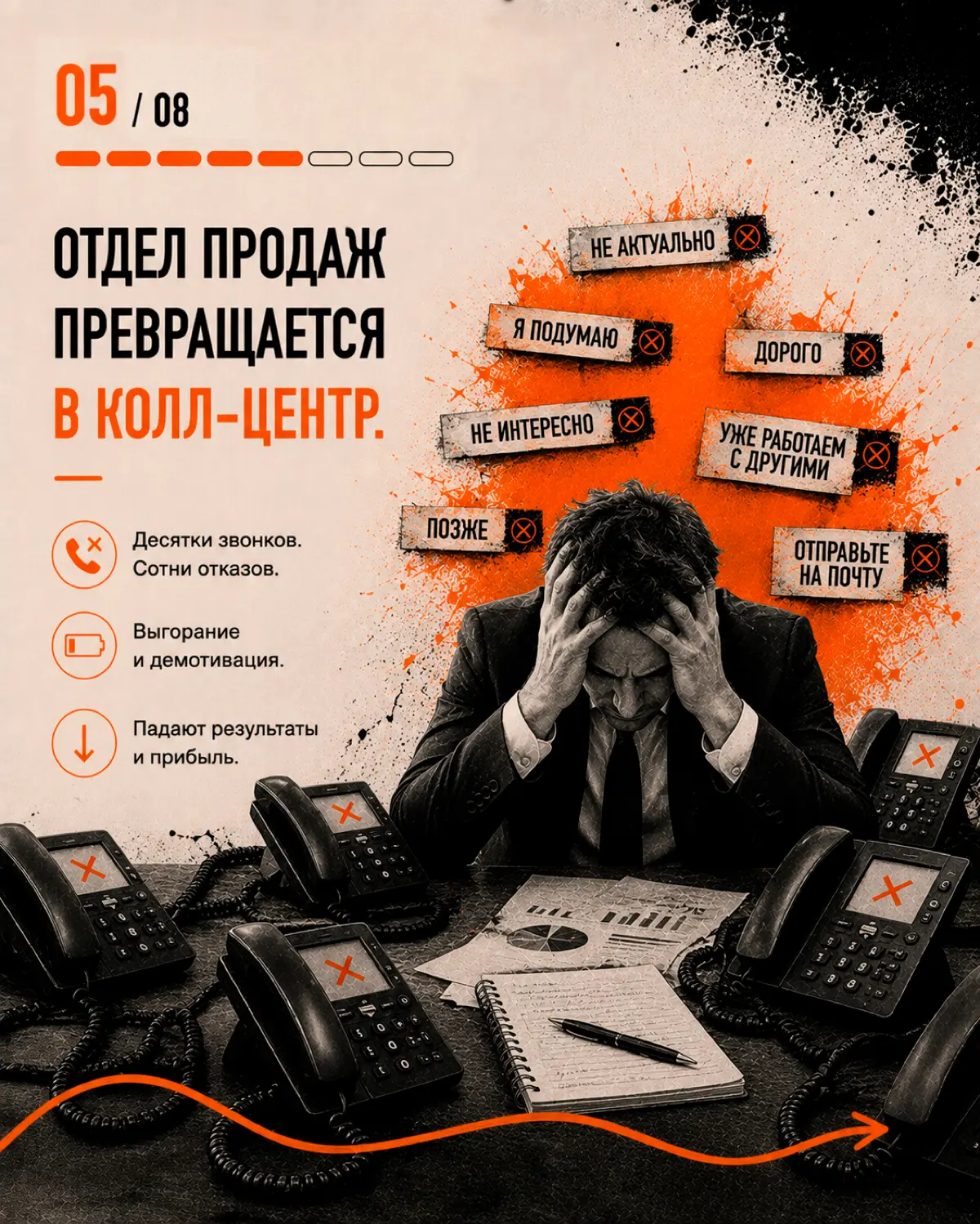 Заявки по 200₽ выгодны в итоге? | Сетка — социальная сеть от hh.ru