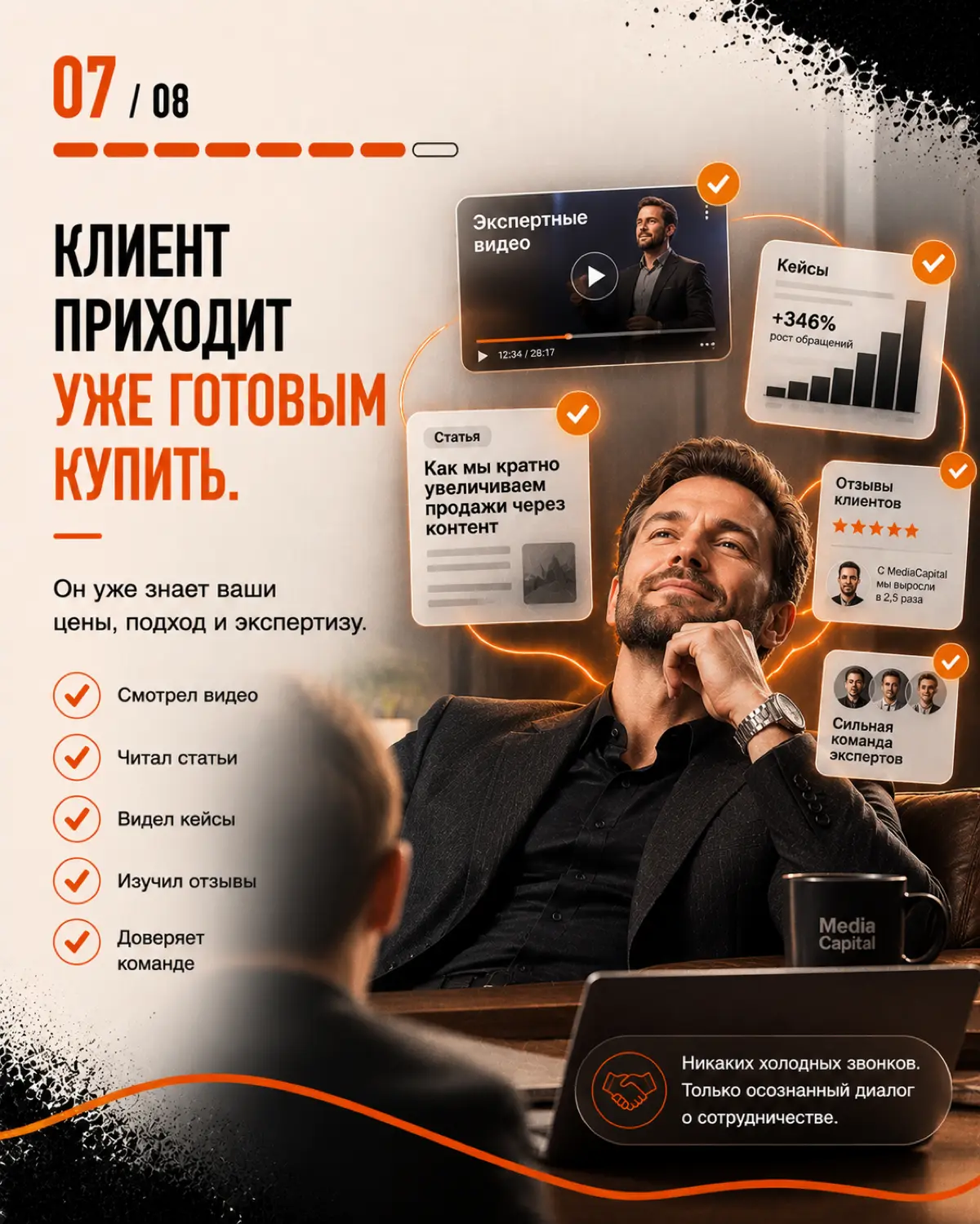 Заявки по 200₽ выгодны в итоге? | Сетка — социальная сеть от hh.ru