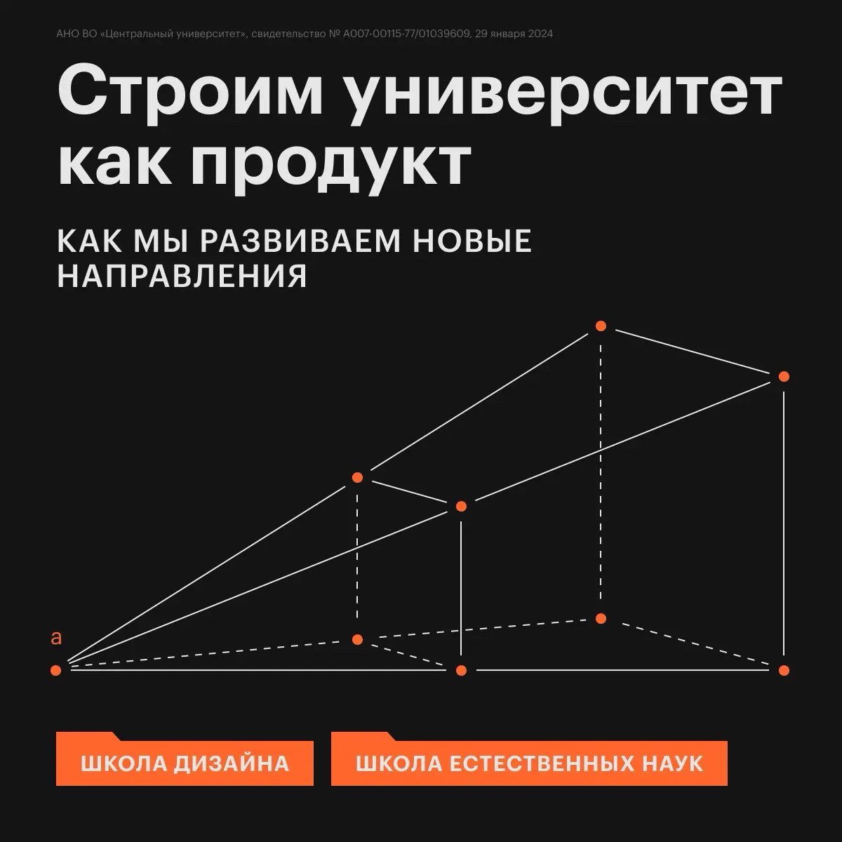 Как подготовить молодых специалистов к работе на стыке науки, технологий и гуманитарных дисциплин
В Центральном университете следим за трендами и потребностями индустрии, чтобы давать студентам знания... | Сетка — социальная сеть от hh.ru