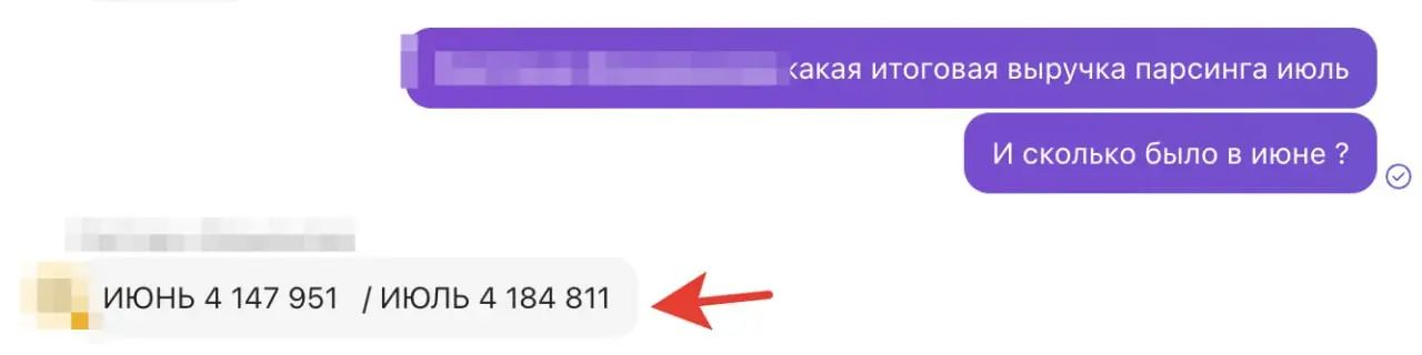 Вот так подводим итоги бизнеса парсинга xmldatafeed.com. По сравнению с июнем рост +40к рублей. Кто-то скажет "мизер" и будет прав, но попробуйте сами и поделитесь потом :) опытом | Сетка — социальная сеть от hh.ru