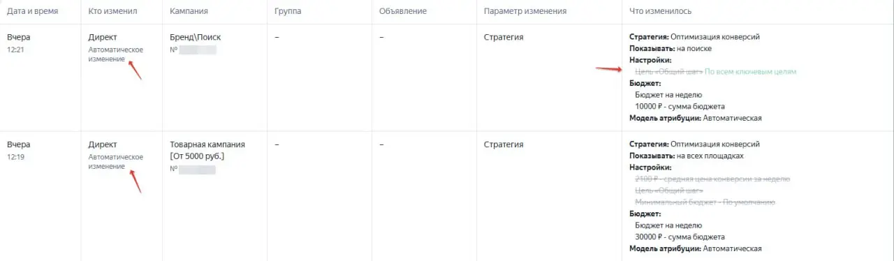 ‼️Проверьте цели в кампаниях Яндекс Директа.
Вчера был сбой и Яндекс просто взял и поменял цели в некоторых рекламных кампаниях, что повлекло за собой большой расход
Просто нет слов, одни эмоции. | Сетка — социальная сеть от hh.ru