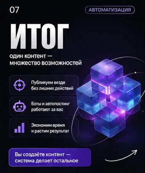 Вручили удостоверение новым членам Союза пиарщиков в Иваново.
Знакомьтесь, Анна Агафонова - специалист в области искусственного интеллекта, AI-контента и разработки AI-агентов | Сетка — социальная сеть от hh.ru