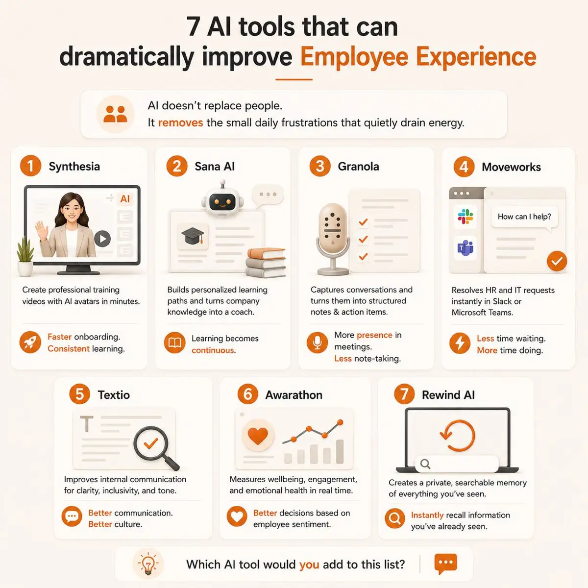 7 AI tools that can dramatically improve Employee Experience | Сетка — социальная сеть от hh.ru