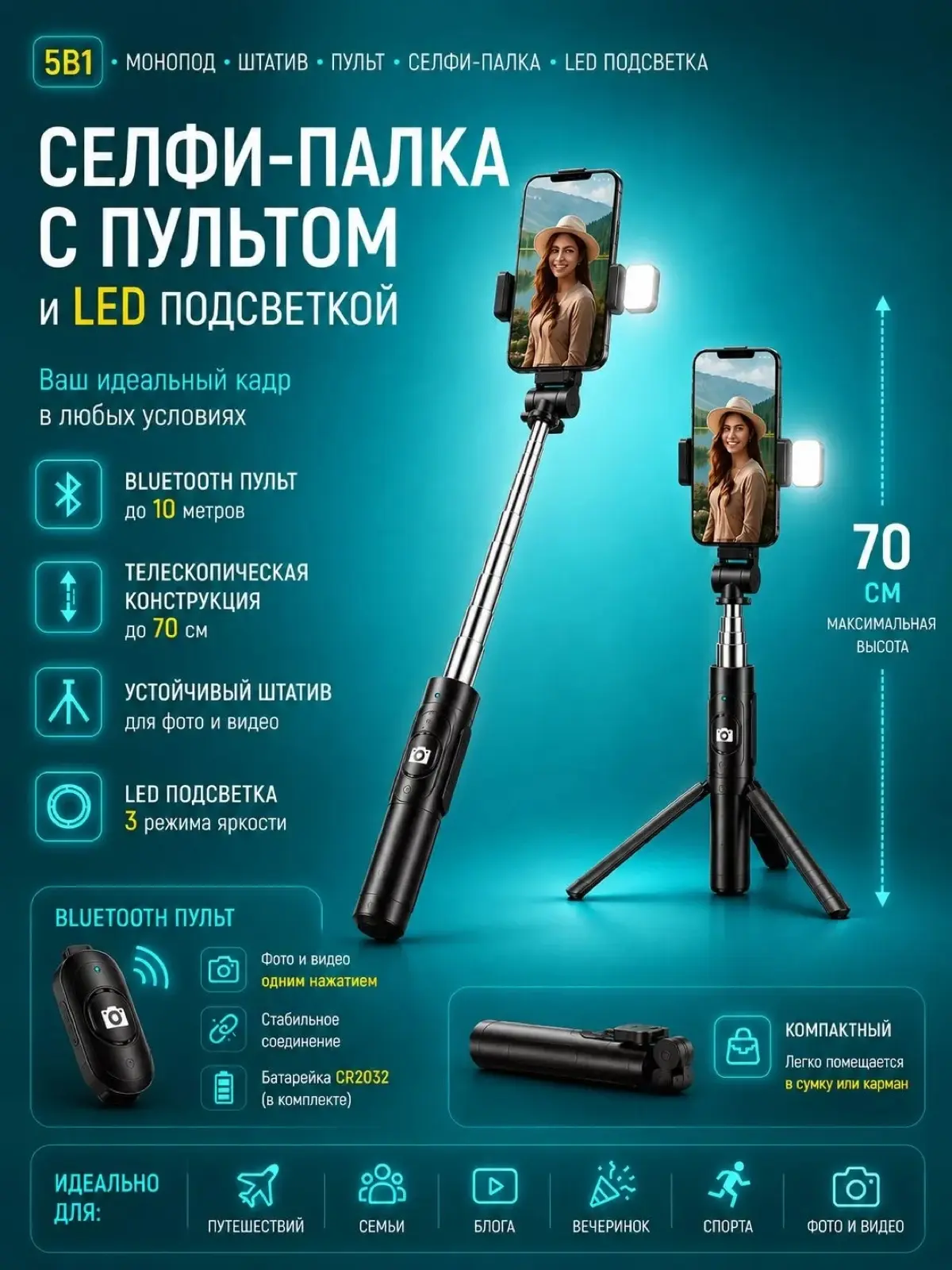 июля
☝️ Часто вижу одну и ту же ошибку в карточках товаров.
Кажется логичным: чем больше рассказать о товаре, тем лучше | Сетка — социальная сеть от hh.ru